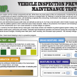 vehicle-inspection-preventative-maintenance-kit